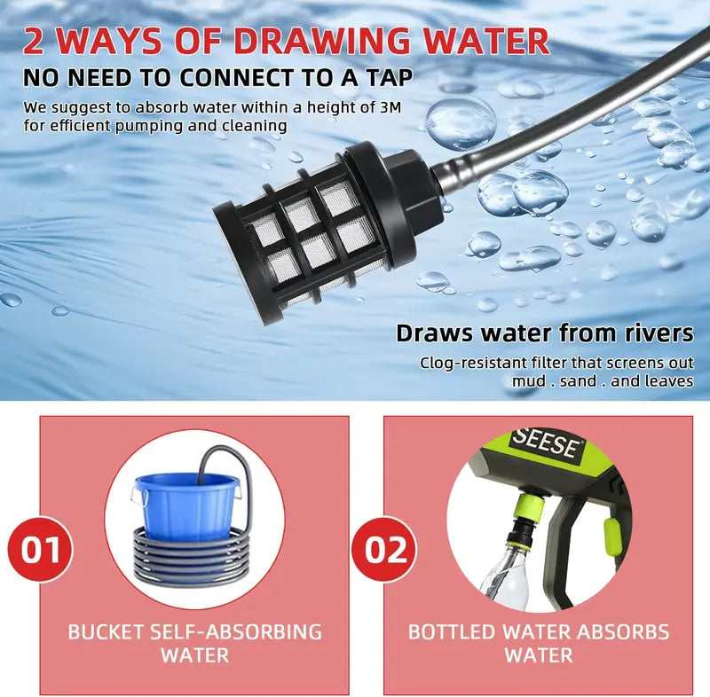 Cordless Pressure Washer
