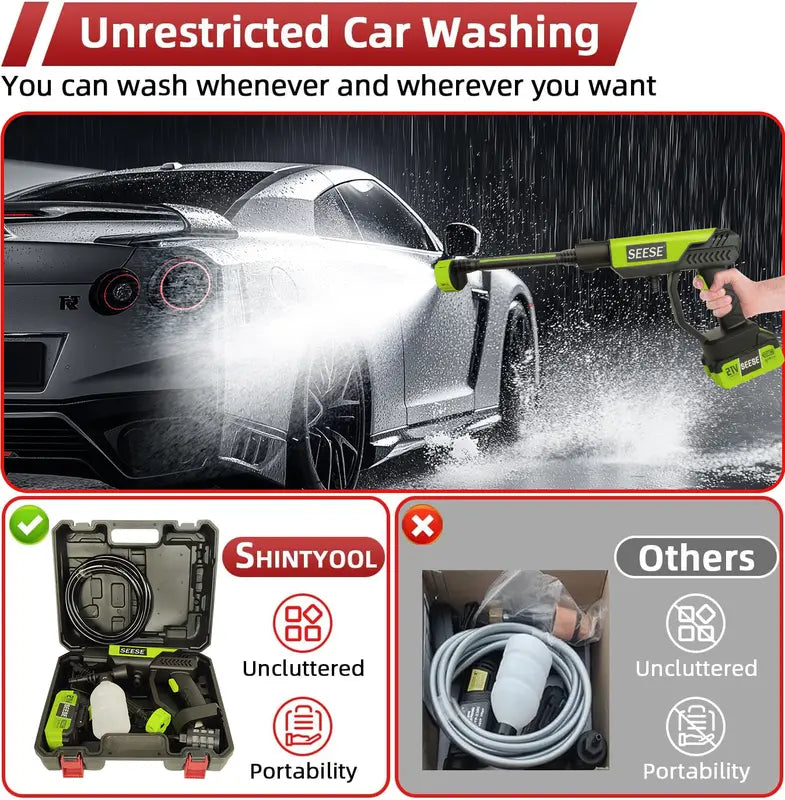 Cordless Pressure Washer