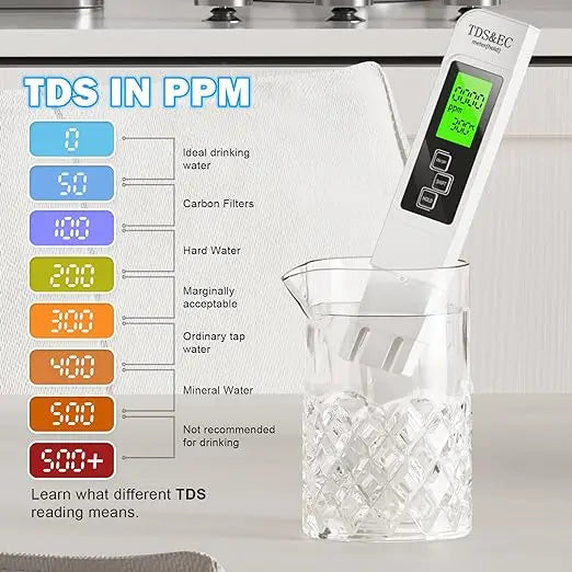 All-New 4 in 1 Tds Meter Digital Water Tester