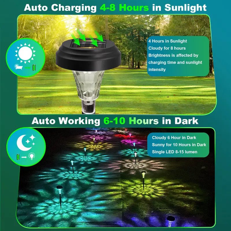 Color Changing Solar Powered Garden Lights for Walkway Yard