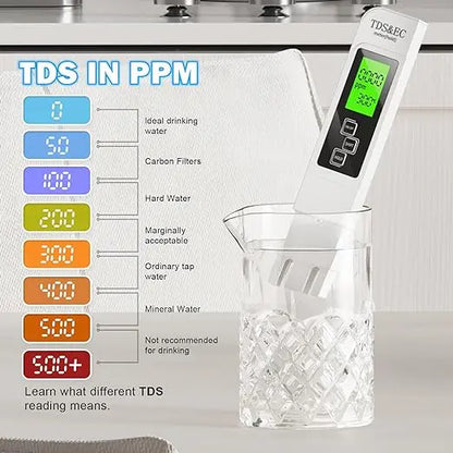 All-New 4 in 1 Tds Meter Digital Water Tester