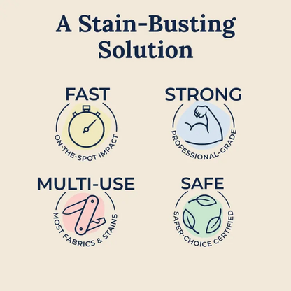 Miss Mouth's Messy Eater Stain Treater Spray & Wipes